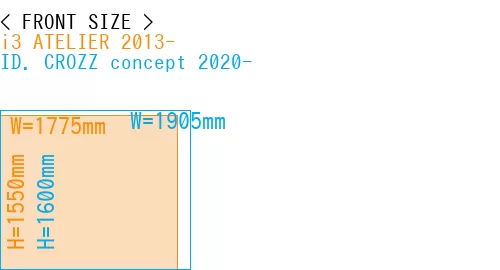 #i3 ATELIER 2013- + ID. CROZZ concept 2020-